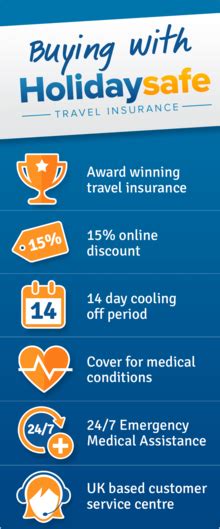 Multi Trip Travel Insurance Coverage Holidaysafe