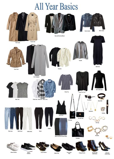 My 2018 All Year Basic Wardrobe Fashion Capsule Wardrobe Wardrobe