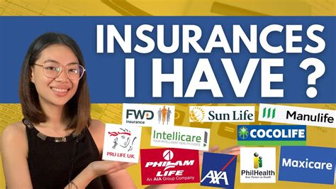 My 7 Insurance Coverages Philippines All My Life And Health Insurances Hmo Permanent Term