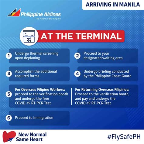 Naia Manila Airport New International Arrival Process Step By Step