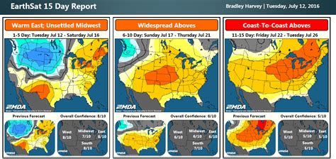 Natural Gas Corner Mda Earthsat 15 Day Forecast