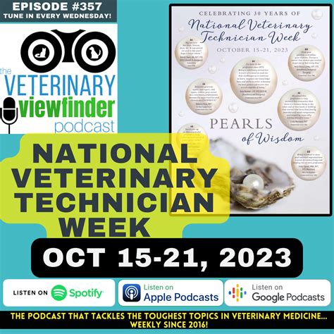 Navta Vet Tech Week 2024 Dates Clary Veronike