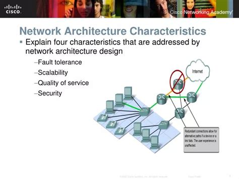 Network Characteristics Ppt Download