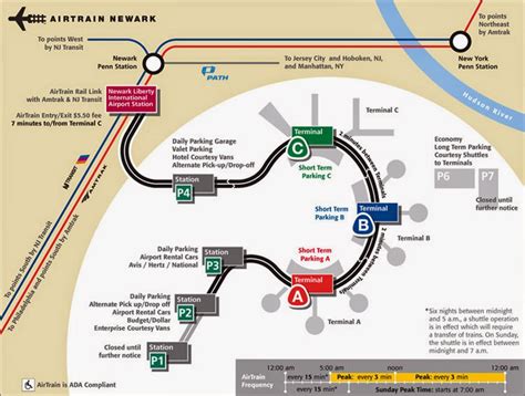 Newark Airport Layout Of Terminals