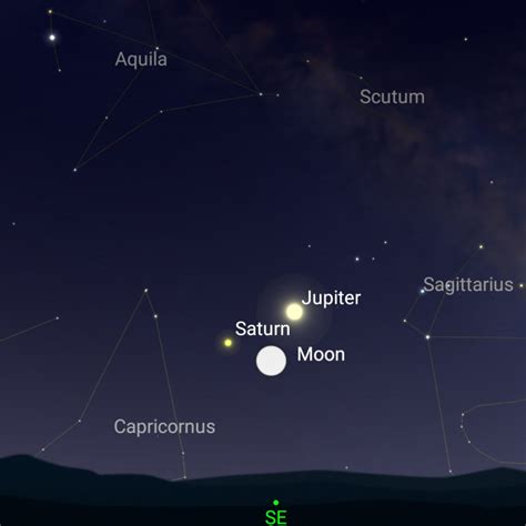 Night Sky Map Planets Visible Tonight In Destin