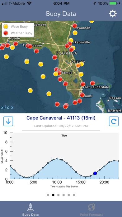 Noaa Marine Weather Forecast App Download Android Apk