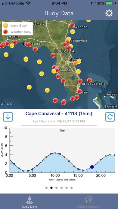 Noaa Marine Weather Forecast App Report On Mobile Action