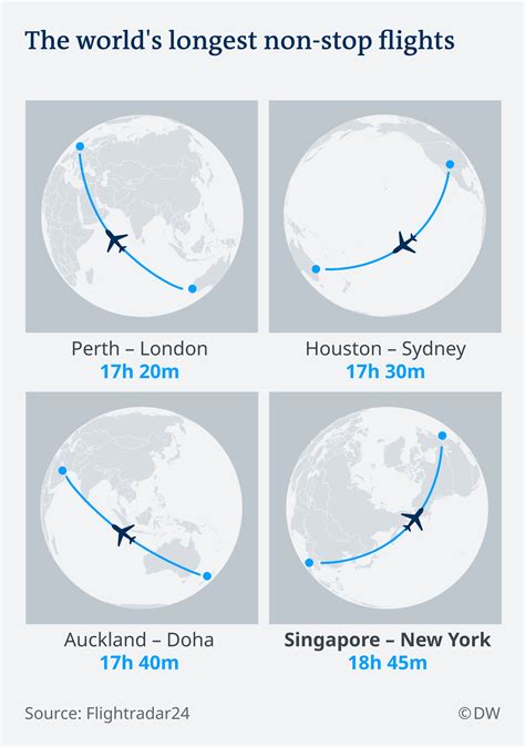 Nonstop Flights New York To Atlanta 93 103 R T American