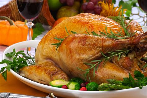 Norbest Turkey Tips Recipes Studio 5