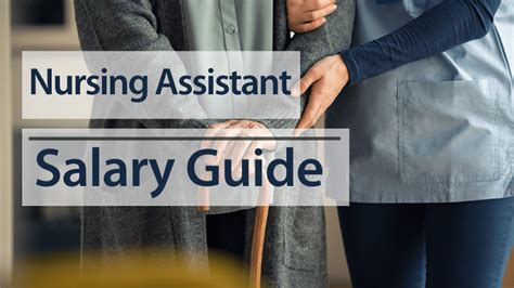 Nursing Assistant Salary Guide 2025