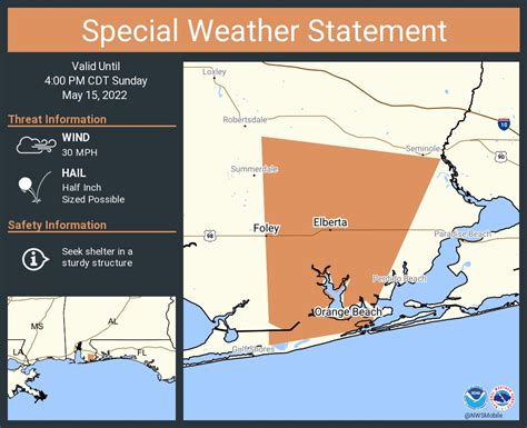 Nws Mobile On Twitter A Special Weather Statement Has Been Issued For