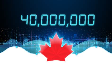 Oc Canada Amp 39 S Population Reaches 40 Million R Dataisbeautiful