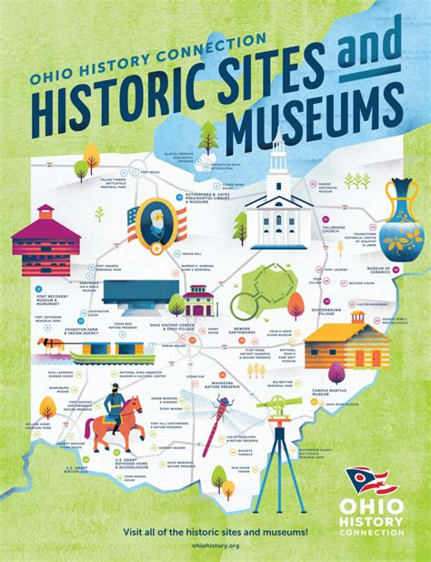 Ohio Historical Site Map Ohio Traveler