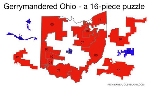 Ohio Issue 1 Q Amp A Congressional Redistricting And The Ills Of Gerrymandering Election Preview