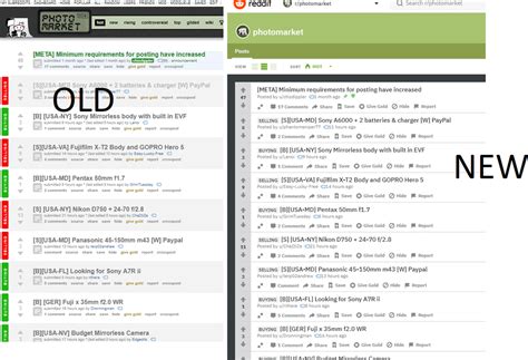 5 Ways Old Reddit Works