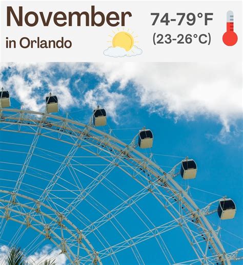 Orlando Florida Weather November 2024 Colly Rozina