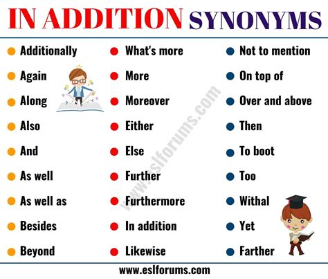 Other Ways To Say In Addition 28 Useful Synonyms For In Addition Esl