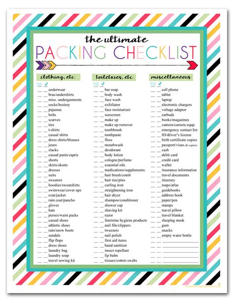 Packing Checklist Printable