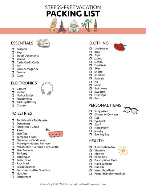 Packing Essentials List Travel Packing Checklist Packing List For