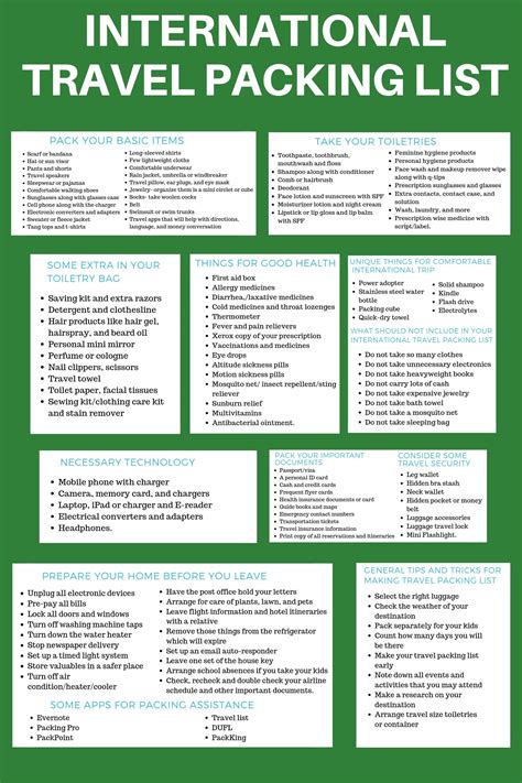 Packing Tips International Carry On Checklist