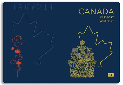 Canada Passport Expiry Before US Travel