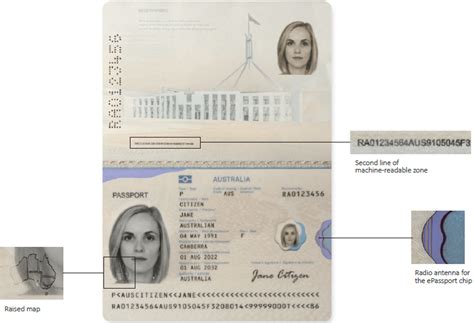 Passport Info R Passports