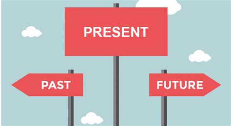 Past Tense Vs Present Tense Which One Do You Need For Your Novel