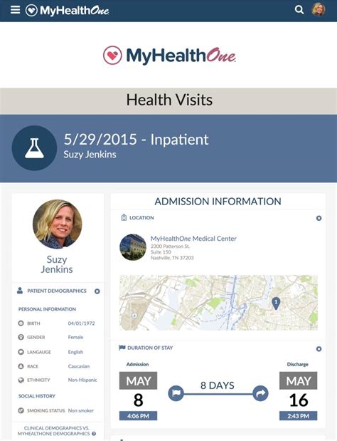 Patient Portal Has Upgraded To Myhealth One