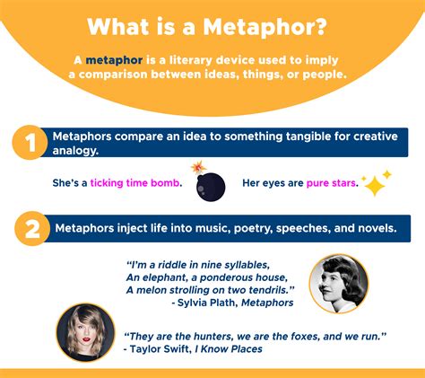 Pdf S3 Amazonaws Com Name Metaphors A Metaphor Is A Direct