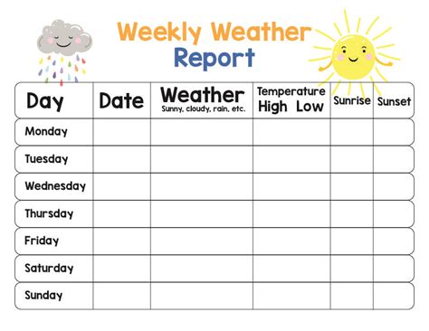 Pdf T L Charger 10 Day Weather Forecast Gratuit Pdf Pdfprof Com