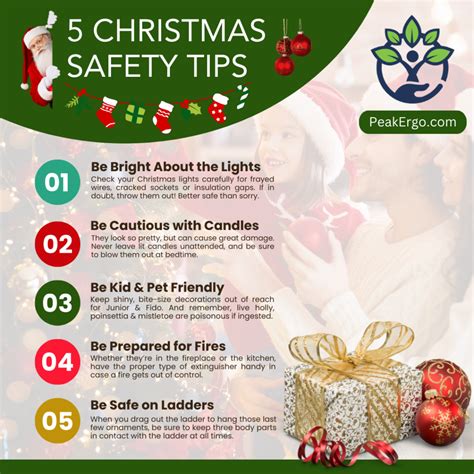 Peak Ergonomics Christmas Safety Tips Peak Ergonomics