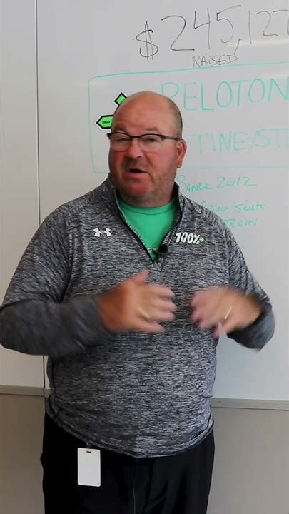 Pelotonia Tips From Ceo Scott Mccomb Heartland Bank Youtube