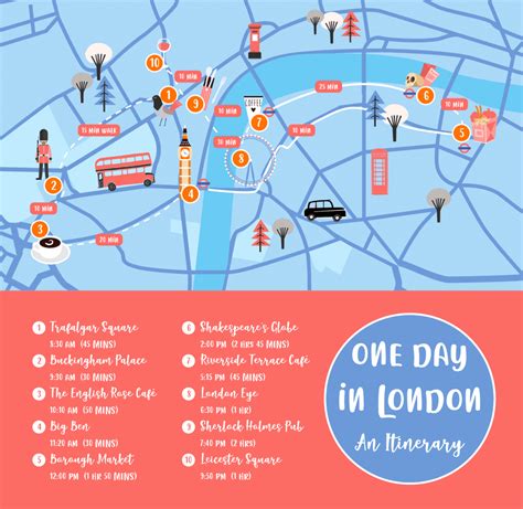 Perfect One Day In London Itinerary For 2024 Free Map One Day In