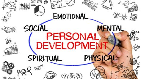 Personality Development