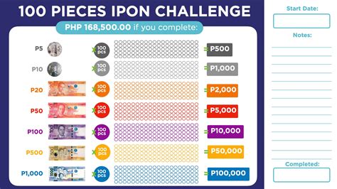 Peso Sense Ipon Challenge Free Printable Template Ipon Challenge 2021 Savings Challenge