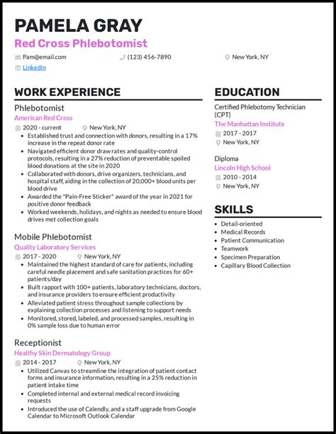 Phlebotomist Resume Sample Amp Phlebotomy Skills For Resumes