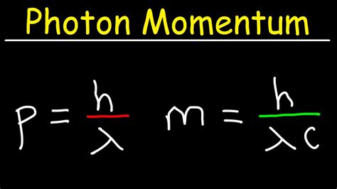 Photon Momentum And Effective Mass Youtube