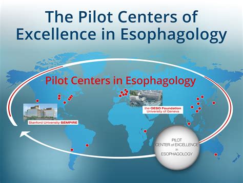 Pilot Centers Oeso