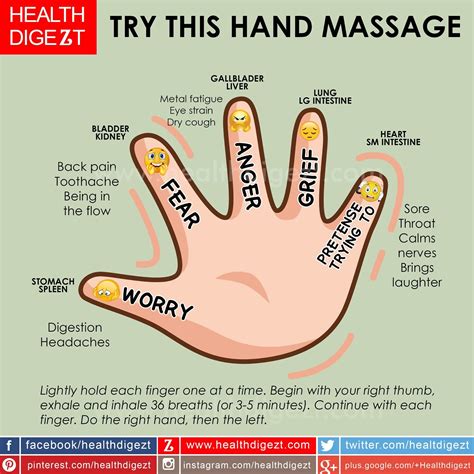 Pin By Brittany Buck On Positive Med Health Curiosity Hand Massage Massage Therapy Massage