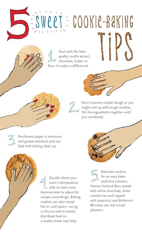 Pin On Face And Cookie Tips