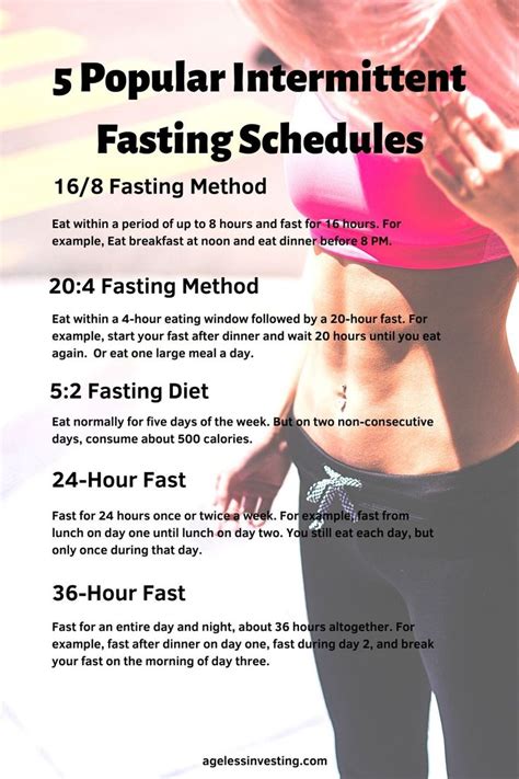 Pin On Intermittent Fasting For Weight Loss