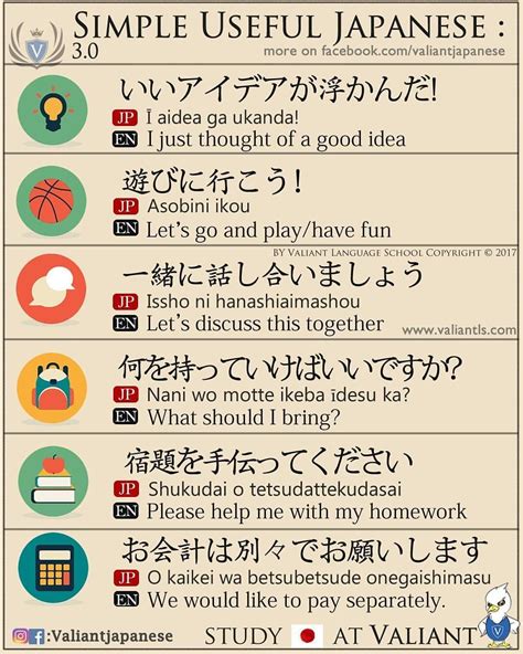 Pin On Learning Japanese