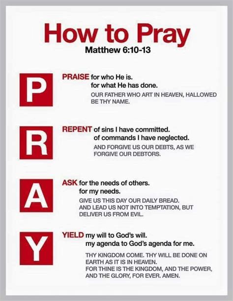 Pin On Prayer Tips