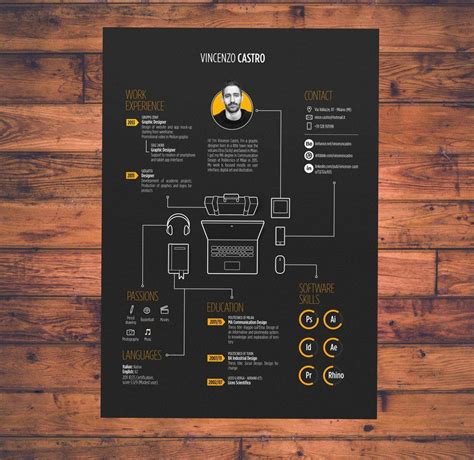 Pin On Resume Design Creative