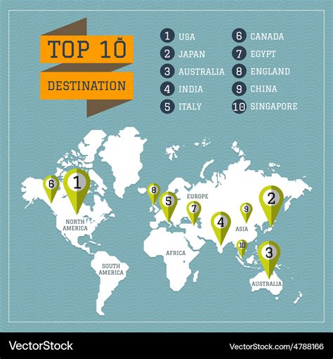 Pin On Travel Destinations