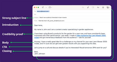 Pitch Email Template