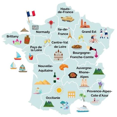 Plan A Trip To France Everything You Need To Know