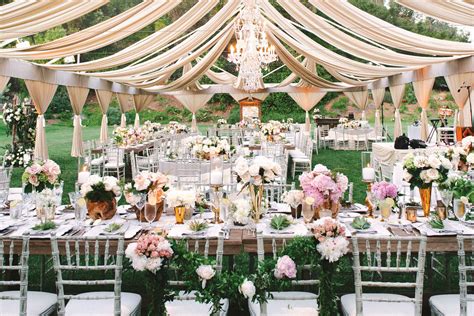 Plan Your Dream Wedding Wedding Planning Guide