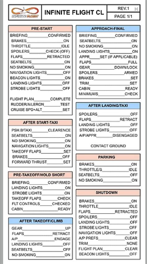 Plane Checklist