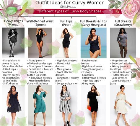 Plus Size Fashion Tips Body Types Plus Size Fashion Tips Body Types